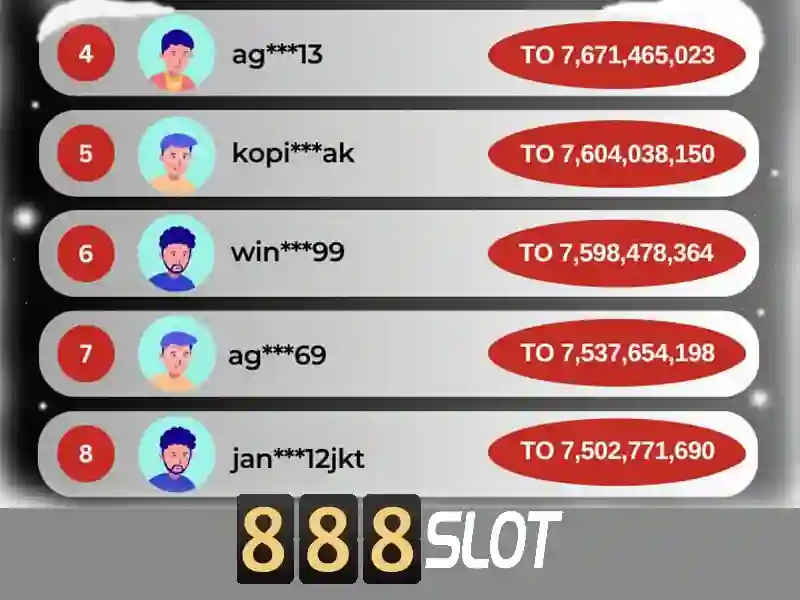 888slot apk mod: chiến lược thương hiệu và thị trường 1 Đăng Nhập